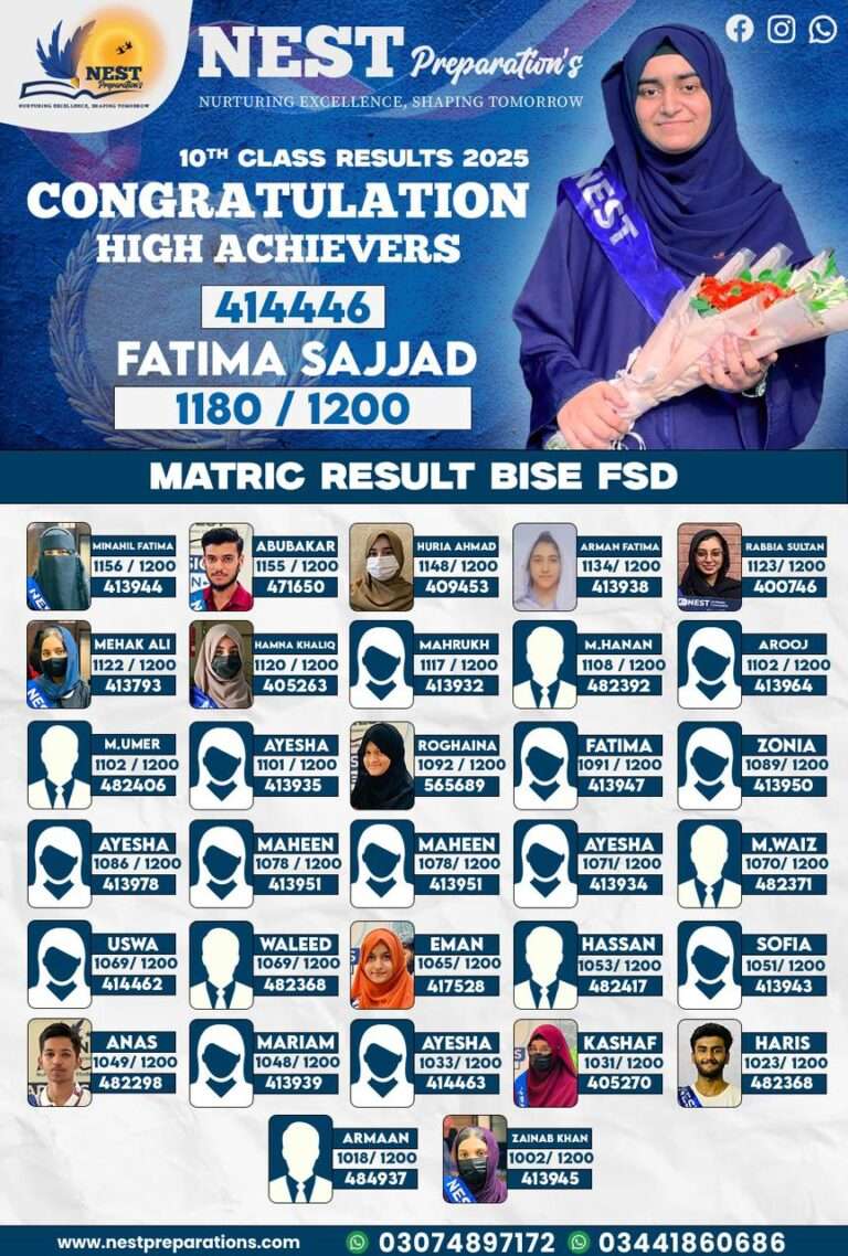 Nest Preparations 10th Results